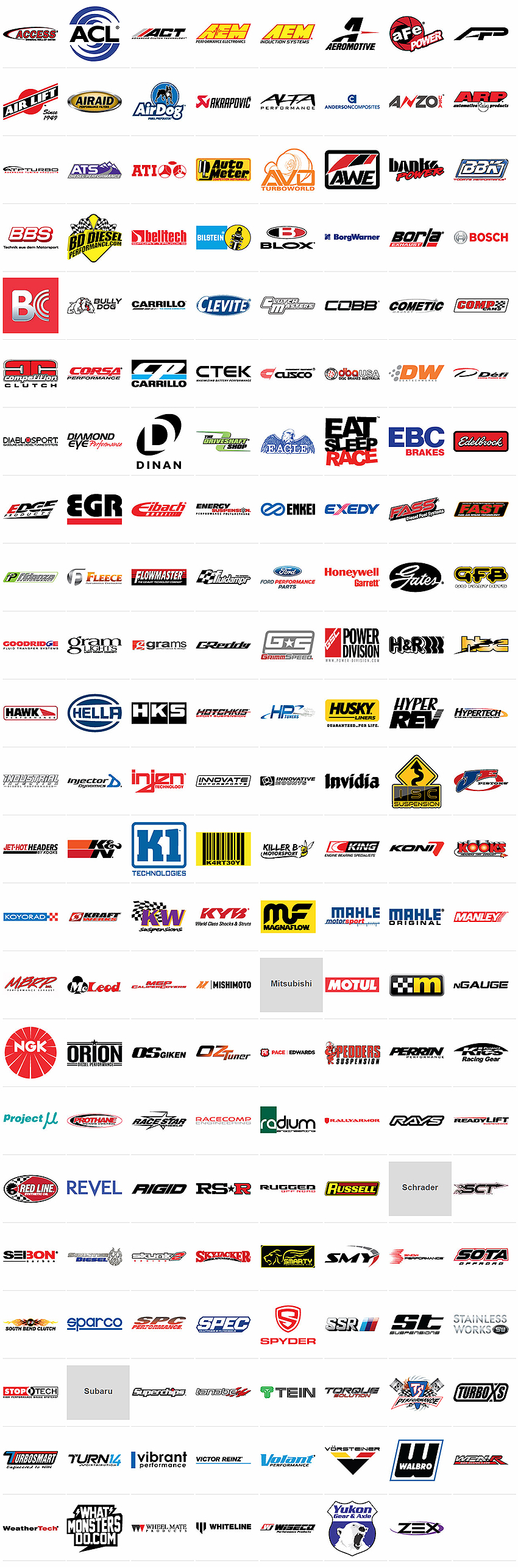 ACL, AEM, Aeromotive, aFe, Airaid, AirDog, ARP, ATS Diesel, AutoMeter, Banks Power, BD Diesel, Belltech, Bilstein, Borla, Bully Dog, Carrillo, Clutch Masters, Cometic Gasket, CORSA Performance, CP Pistons, CTEK, DBA, DeatschWerks, DiabloSport, Dynatech, Eagle, Edge, Eibach, Energy Suspension, FASS Fuel Systems, Fidanza, Fleece Performance, Flowmaster, Flowtech, Fluidampr, Ford Racing, Gates, Goodridge, H&R, Hawk Performance, Hella, Holley, Hooker, Hotchkis, Husky Liners, Hypertech, Industrial Injection, Injector Dynamics, Innovate Motorsports, JE Pistons, K&N Engineering, King Engine Bearings, KONI, Kooks Headers, KW, KYB, Magnaflow, Manley Performance, MBRP, McLeod Racing, Mishimoto, Motul, NGK, Range Technology, ReadyLift, Red Line, REV-X, Rigid Industries, Russell, SCT Performance, Sinister Diesel, Smarty, Snow Performance, SOTA, South Bend Clutch, SPARCO, SPC Performance, SPEC, Stainless works, Stoptech, Superchips, Technafit, TS Performance, Turbosmart, Vibrant, Volant, Walbro, WeatherTech, Wheel Mate, Whiteline, Yukon Gear & Axle